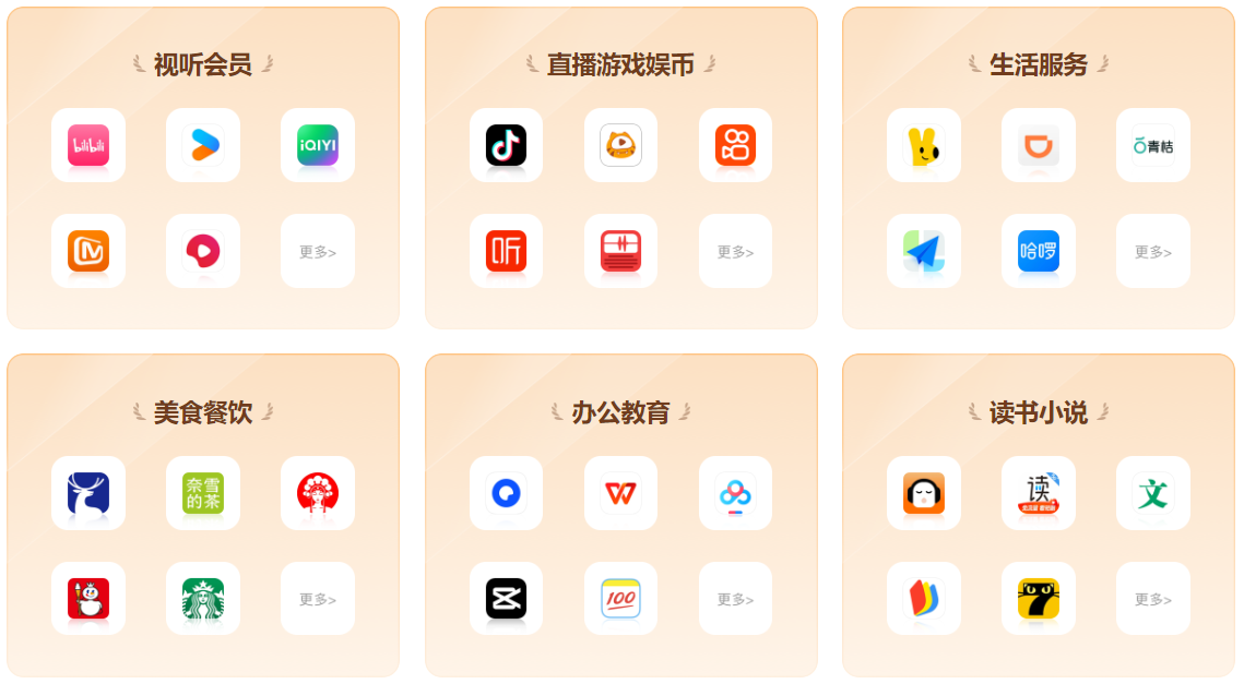 虚拟数字权益采购指南：影视会员卡券进货渠道与批发平台全解析